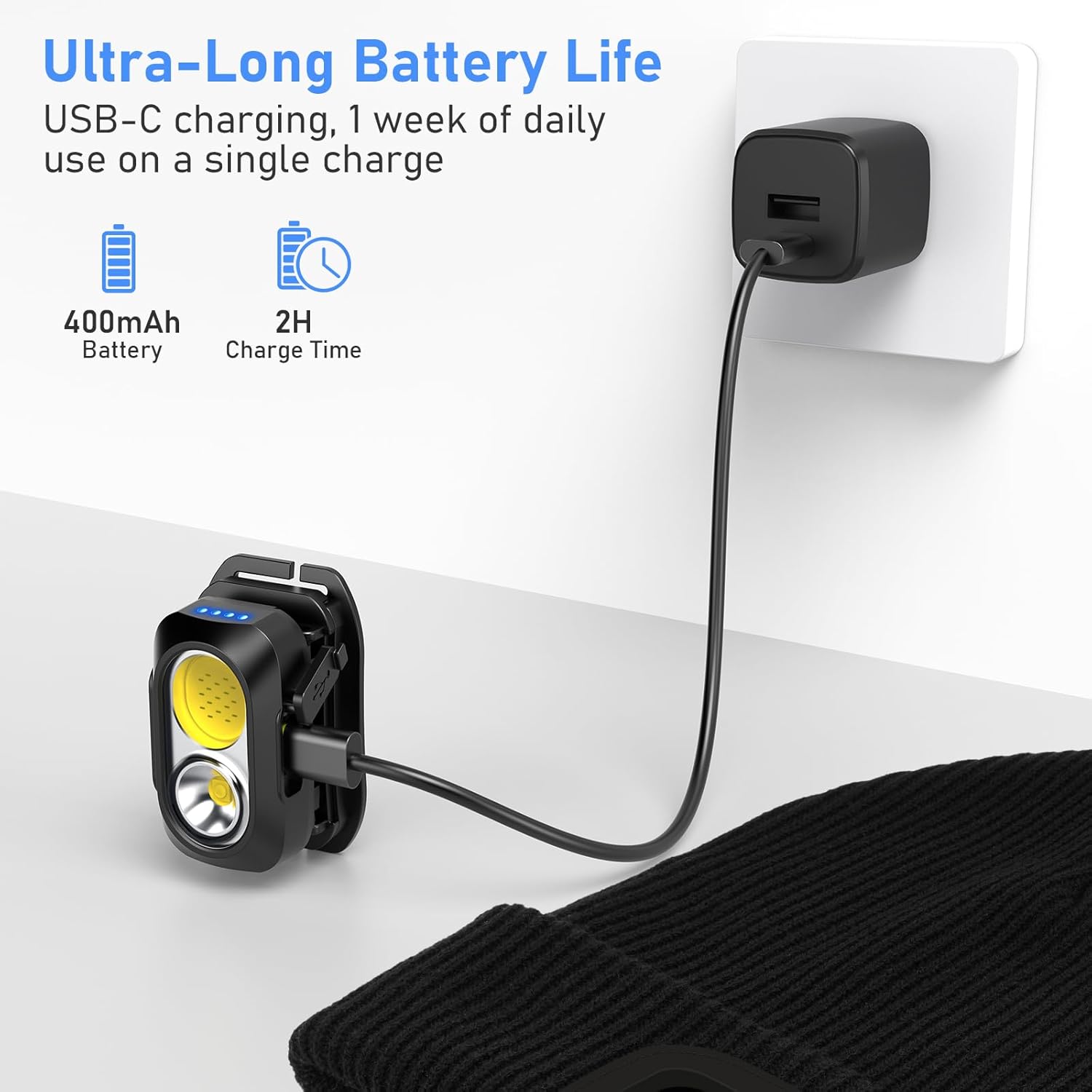 Blukar LED Super Lumineux Bonnet Chapeau, 2 en 1 Chapeau Tricoté de Course Lampe Frontale Rechargeable, 5 Modes, Angle Adjustable, Confortable Hiver Chaud Cadeaux pour Hommes et Femmes-Bandeau Inclus