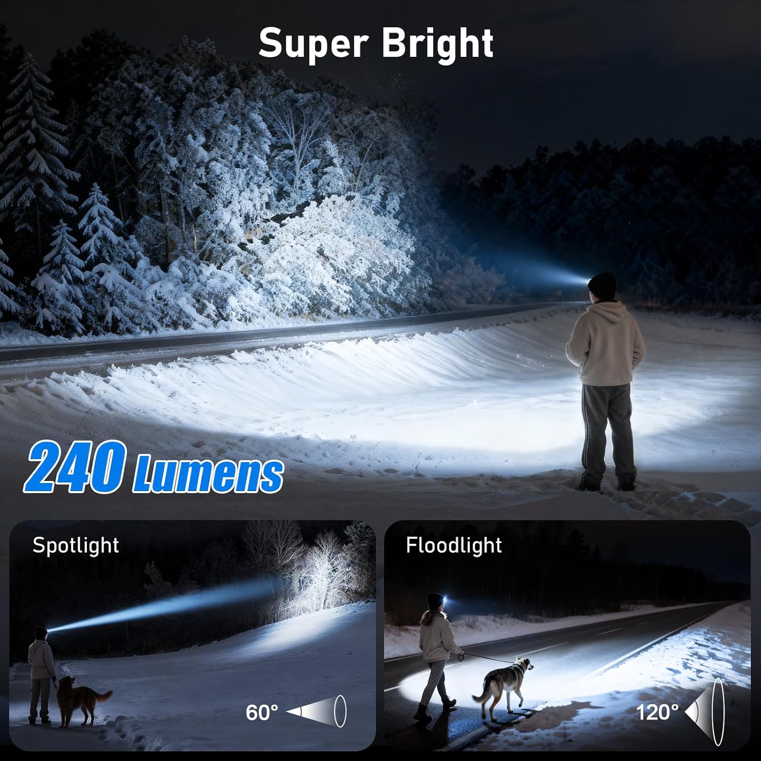 Blukar LED Super Lumineux Bonnet Chapeau, 2 en 1 Chapeau Tricoté de Course Lampe Frontale Rechargeable, 5 Modes, Angle Adjustable, Confortable Hiver Chaud Cadeaux pour Hommes et Femmes-Bandeau Inclus