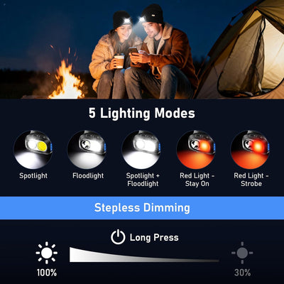 Blukar LED Super Lumineux Bonnet Chapeau, 2 en 1 Chapeau Tricoté de Course Lampe Frontale Rechargeable, 5 Modes, Angle Adjustable, Confortable Hiver Chaud Cadeaux pour Hommes et Femmes-Bandeau Inclus